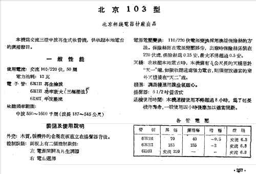 Regenerative TRF 103; Beijing 北京无线电器材厂 (ID = 788977) Radio