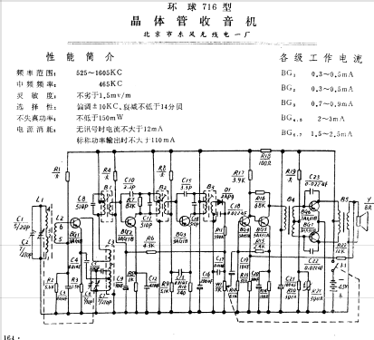 Huanqiu 环球 716; Beijing No.1 北京市东风无线 (ID = 801842) Radio