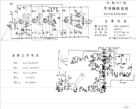 Hongmei 红梅 612; Beijing Shi 北京市宣武区无线 (ID = 801819) Radio