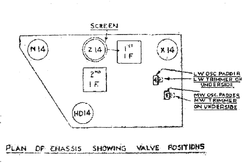 Westminster Radio A.D.P.6. ; Westminster Brand, (ID = 1746586) Radio