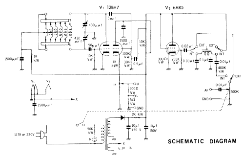 HF-Prüfgenerator TE-20; Belco, Tokyo (ID = 168594) Equipment