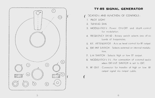 RF Signal Generator TY-85; Belco, Tokyo (ID = 1968067) Equipment