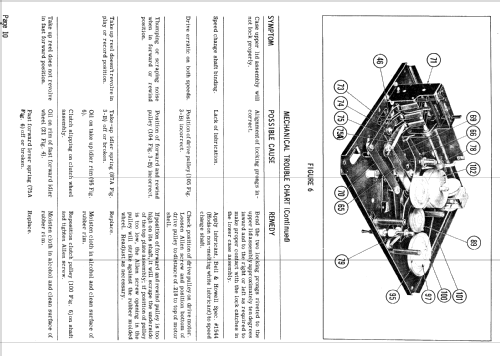 770 ; Bell & Howell, (ID = 819090) Ton-Bild