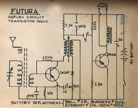 Futura All Transistor ; Bell Products Co.; (ID = 2258637) Radio