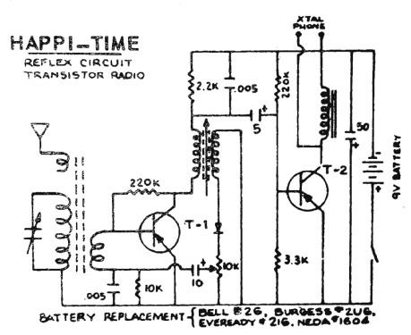 Happi-Time All Transistor ; Bell Products Co.; (ID = 2936632) Radio