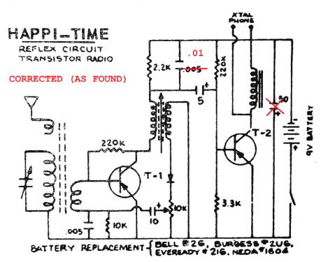 Happi-Time All Transistor ; Bell Products Co.; (ID = 2936633) Radio