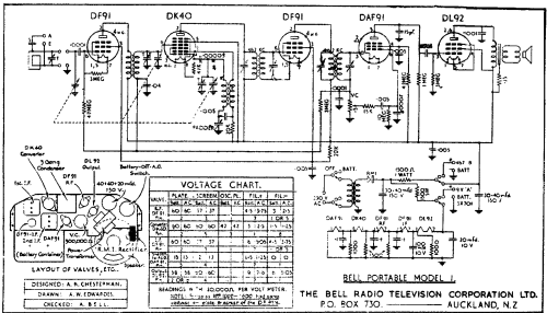Model 1 ; Bell Radio- (ID = 2931463) Radio