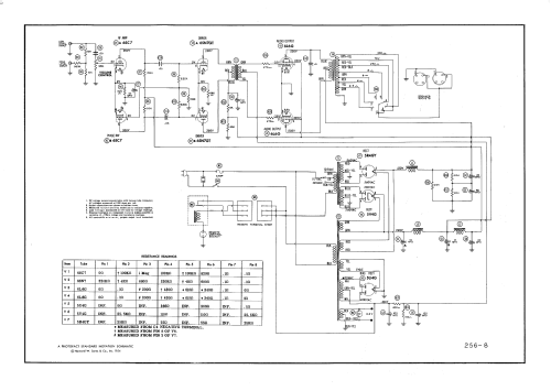 2150 ; Bell Sound Systems; (ID = 439543) Ampl/Mixer