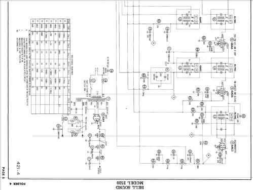 2520 ; Bell Sound Systems; (ID = 753368) Radio