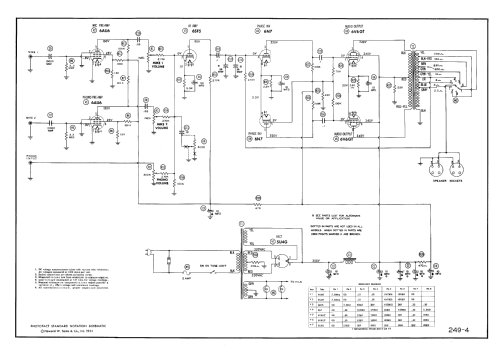 3715-B ; Bell Sound Systems; (ID = 439719) Ampl/Mixer