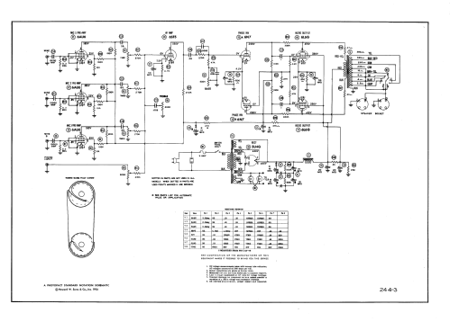 3725-B ; Bell Sound Systems; (ID = 439941) Ampl/Mixer