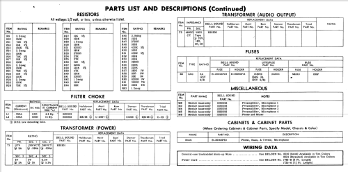 PA Amplifier 5650; Bell Sound Systems; (ID = 548781) Ampl/Mixer