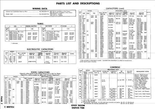 Carillon 6060; Bell Sound Systems; (ID = 611152) Verst/Mix