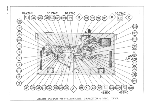 TRW AM-FM Tuner 2421; Bell Sound Systems; (ID = 1646461) Radio