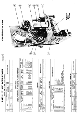 Belfone Intercommunications System 420; Bell Sound Systems; (ID = 2971986) Ampl/Mixer