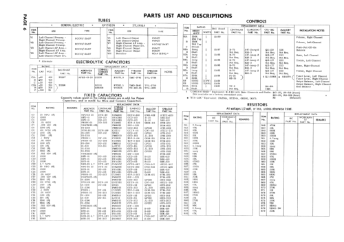 Bell TRW 2420; Bell Sound Systems; (ID = 1646449) Ampl/Mixer