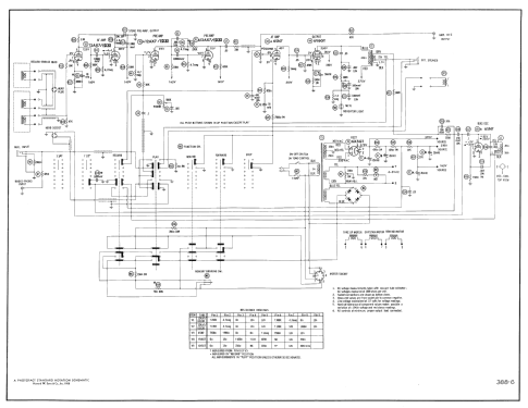 BT-2050B; Bell Sound Systems; (ID = 2535973) R-Player