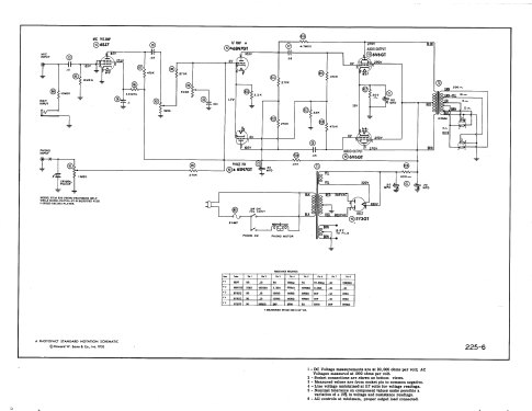 PA3710A-P3 ; Bell Sound Systems; (ID = 439469) Ampl/Mixer