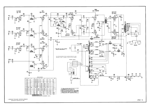 PA3750-B ; Bell Sound Systems; (ID = 439985) Ampl/Mixer