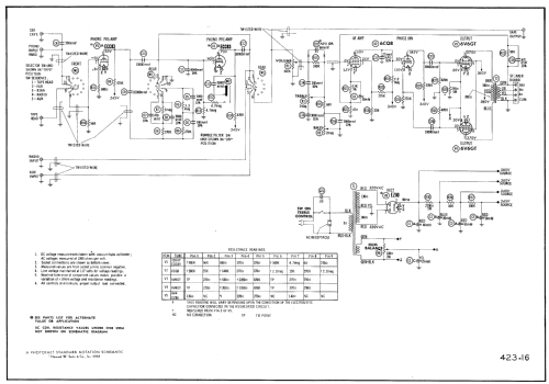 Pacemaker 2215 ; Bell Sound Systems; (ID = 745867) Ampl/Mixer