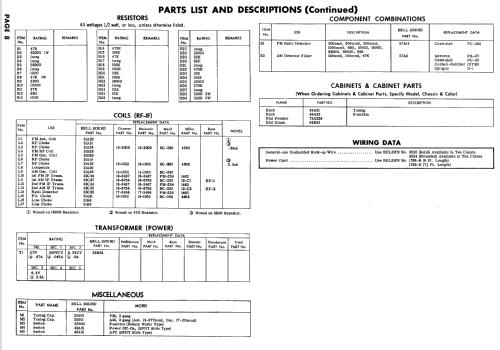 Pacemaker 2222 ; Bell Sound Systems; (ID = 608912) Radio