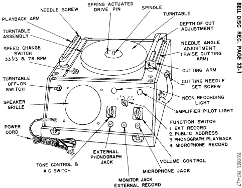 RC-47 ; Bell Sound Systems; (ID = 845442) Sonido-V