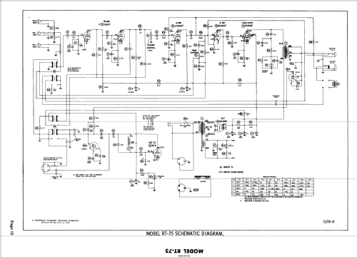 RT-75 Tape Recorder ; Bell Sound Systems; (ID = 1864339) Ton-Bild