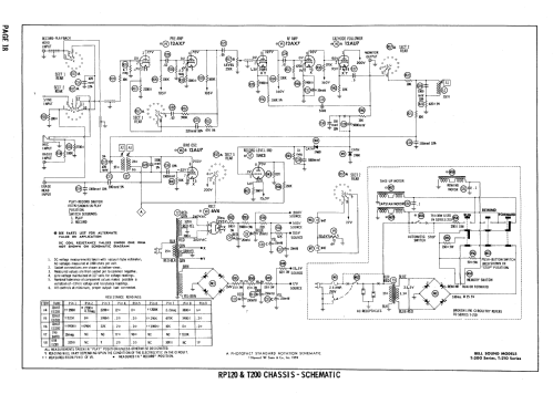 T-210 Series ; Bell Sound Systems; (ID = 641381) R-Player