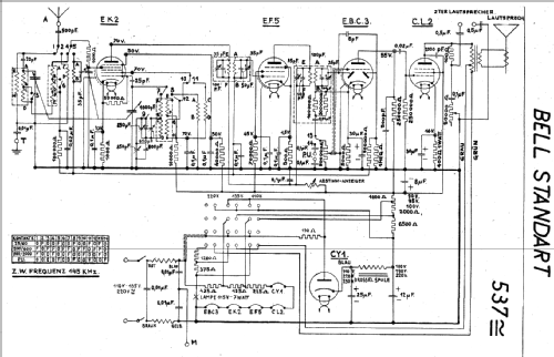 537 Allstrom; Bell Standard (ID = 18344) Radio