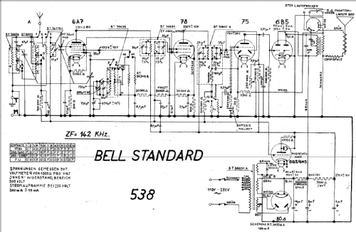 Bell Standard 538; Bell Standard (ID = 18346) Radio