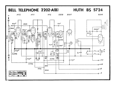 Batterie 2202A; Bell Telephone Mfg. (ID = 570318) Radio