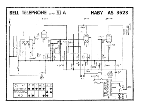 Super Bell III ; Bell Telephone Mfg. (ID = 570317) Radio