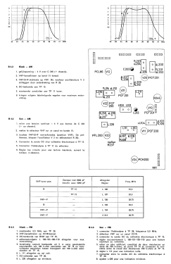 ITT Belina 7595B ; Bell Telephone Mfg. (ID = 3021453) Televisore