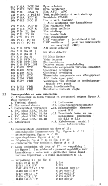 TV kit ITT-RBTV 5005; Bell Telephone Mfg. (ID = 3025244) Televisore