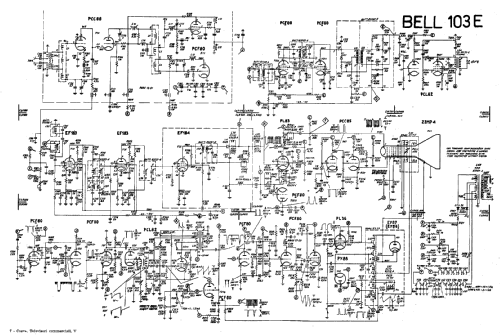 VHF TV 103E; Bell Telephone Mfg. (ID = 2822135) Télévision