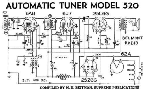 520 Ch= series A; Belmont Radio Corp. (ID = 51692) Radio