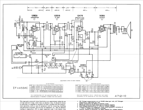 5D110 Ch= Series A; Belmont Radio Corp. (ID = 861773) Radio