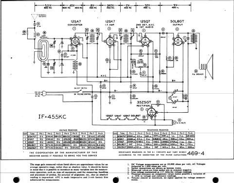 5D128 ; Belmont Radio Corp. (ID = 510691) Radio