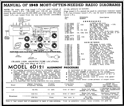 6D121 Ch= Series A; Belmont Radio Corp. (ID = 93662) Radio