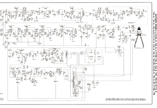 Raytheon C-1716A Ch= 17AY24; Belmont Radio Corp. (ID = 2857903) Television