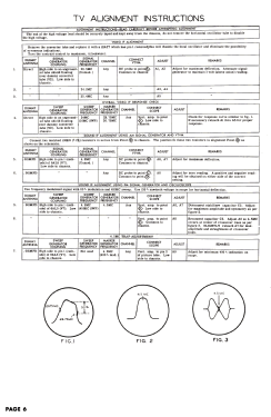 Raytheon M-1611B Ch= 16AY28; Belmont Radio Corp. (ID = 2855824) Television