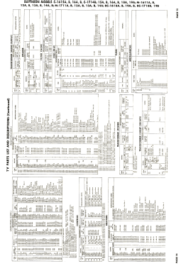 Raytheon M-1613B Ch= 16AY28; Belmont Radio Corp. (ID = 2856299) Television