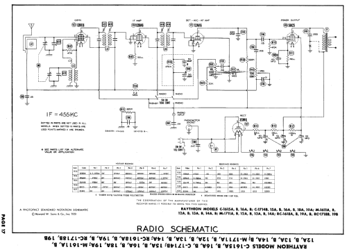 Raytheon M-1613B Ch= 16AY28; Belmont Radio Corp. (ID = 499322) Television