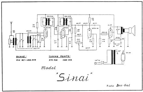 Sinai ; Ben-Gal Bengal; (ID = 399245) Radio