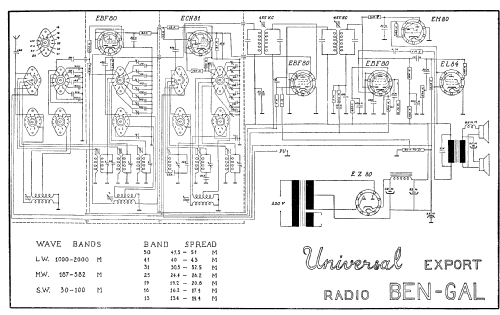 Universal Export ; Ben-Gal Bengal; (ID = 399258) Radio