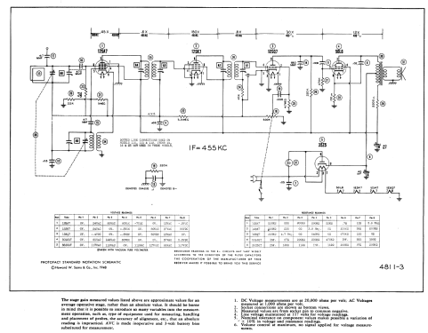 110 ; Bendix Radio (ID = 989023) Radio