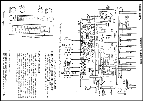 1217B ; Bendix Radio (ID = 279739) Radio