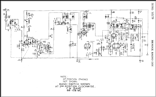 1217D ; Bendix Radio (ID = 279758) Radio