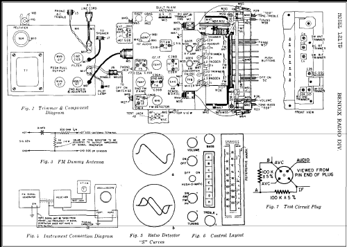 1217D ; Bendix Radio (ID = 279770) Radio