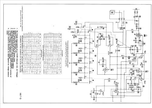 1518 ; Bendix Radio (ID = 962097) Radio